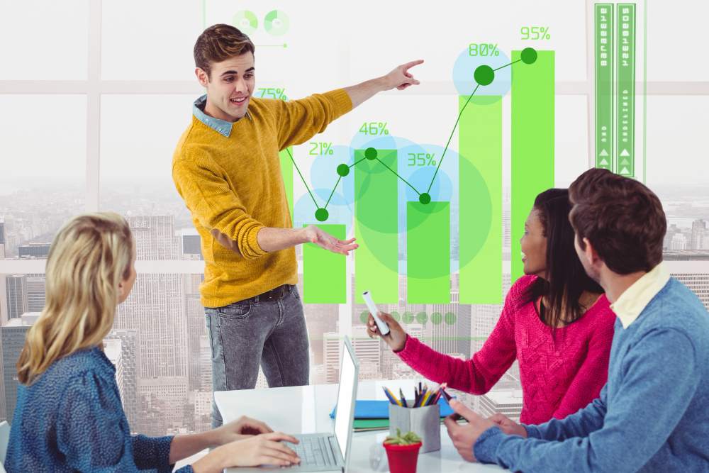 Analysis more report by analysis the llinkedin business profile